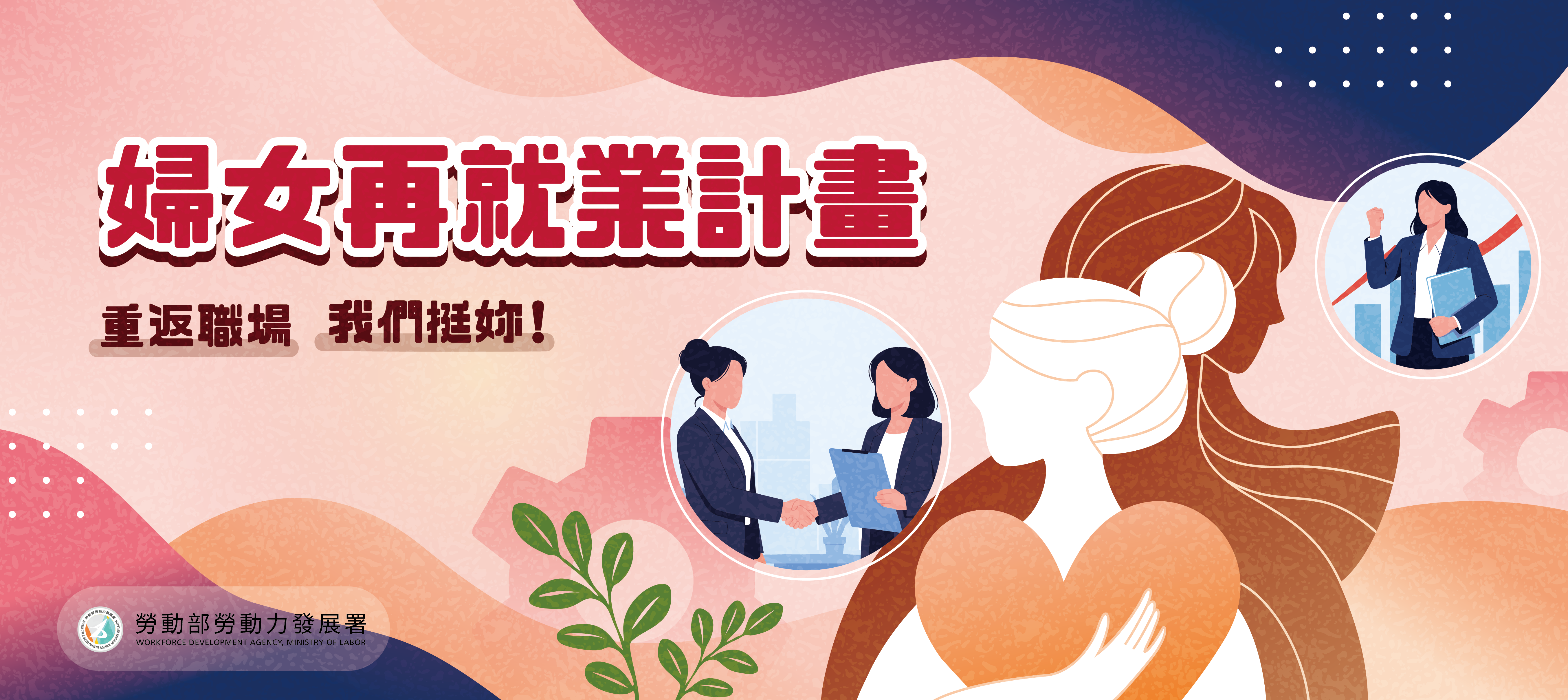 婦女再就業計畫