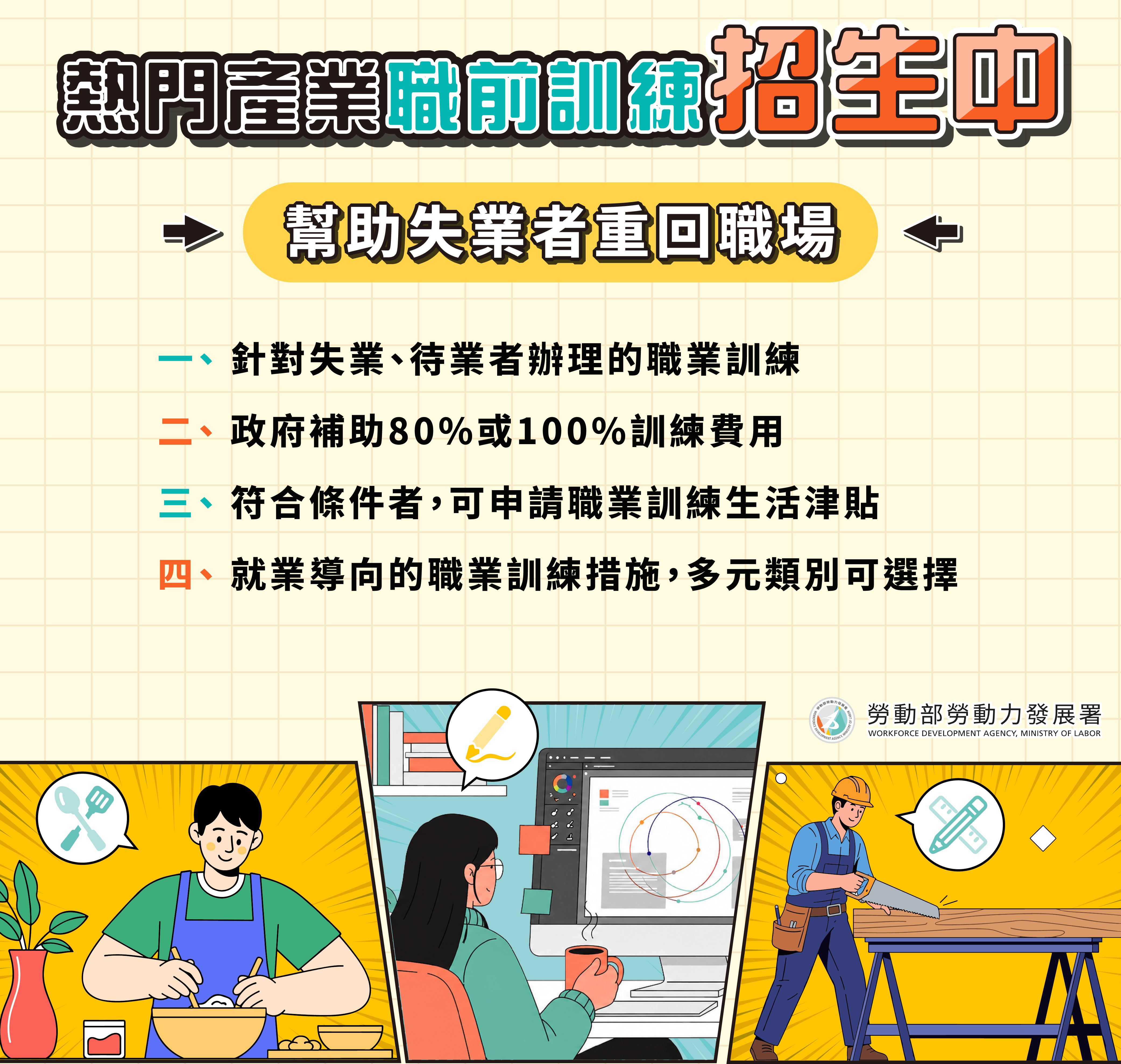 熱門產業職前訓練招生中