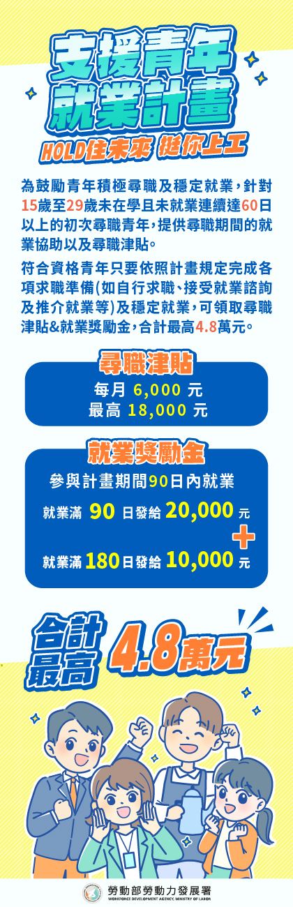 06.支援青年就業計劃輪播v4_420x1300_中文.jpg