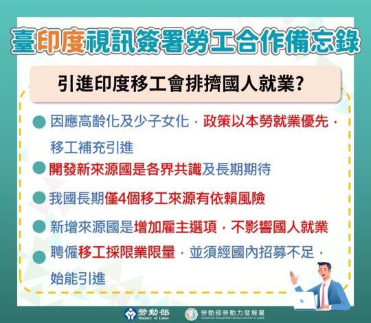 引進印度移工會排擠國人就業？