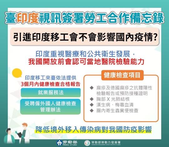 引進印度移工會不會影響國內疫情？