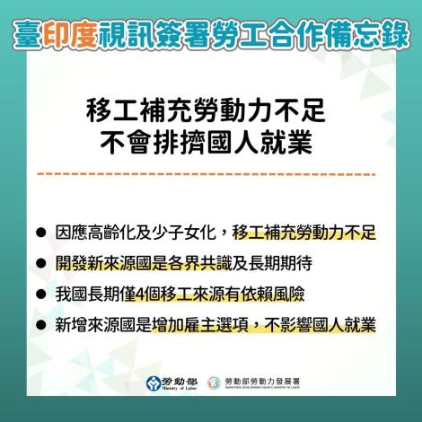 移工補充勞動力不足不會排擠國人就業