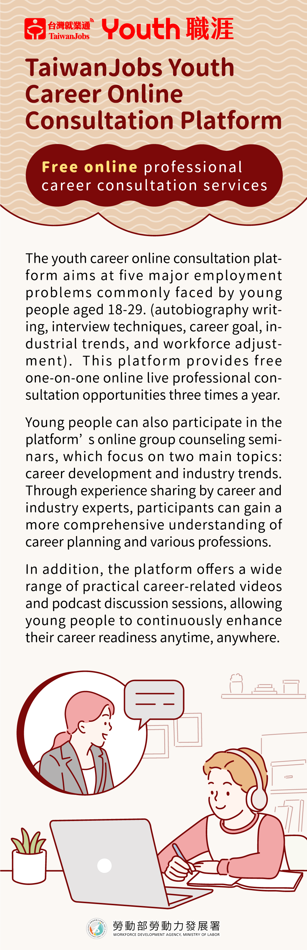 就業服務組-Youth職涯線上諮詢平台_英文內文圖檔_01-2_V2.png