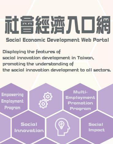 Social Economic Development Web Portal