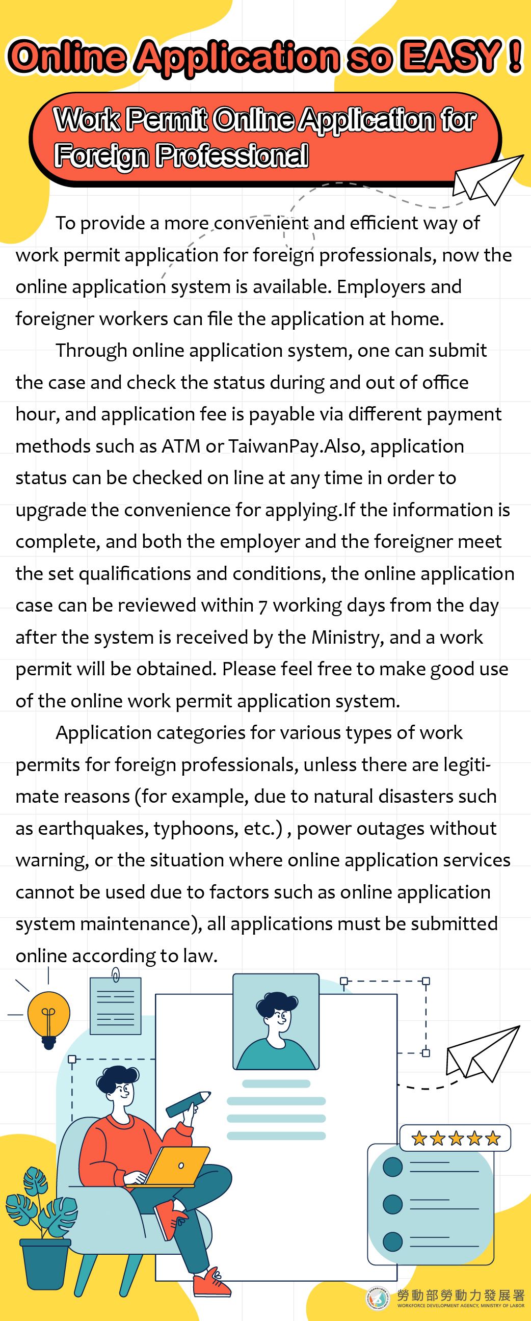 Online application so EASY !